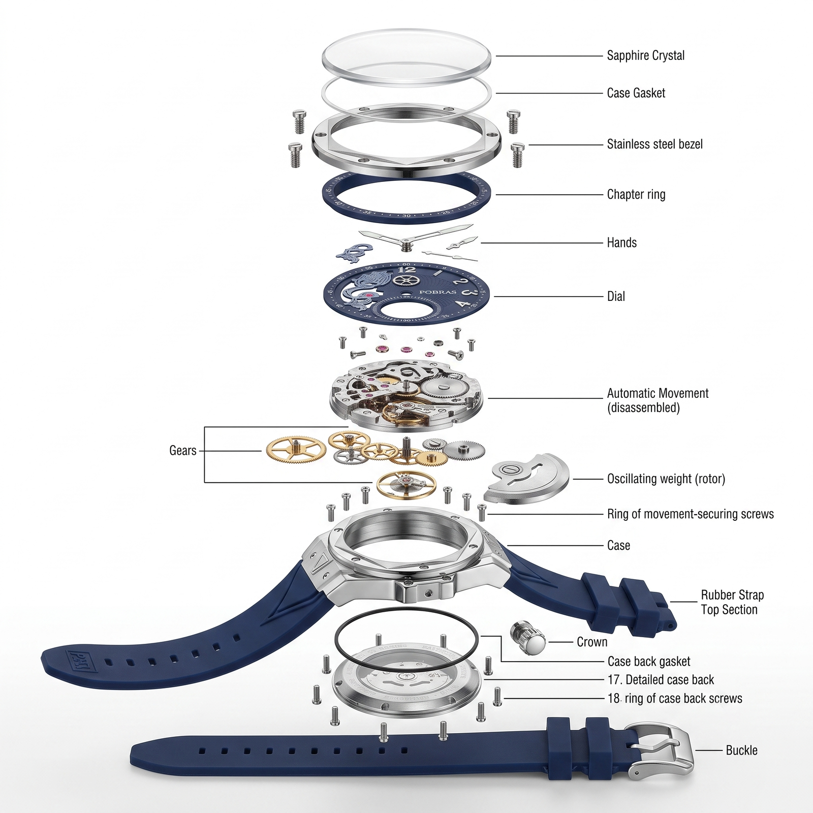 FOBRAS Luxury Ocean Blue Automatic Skeleton Watch for Men