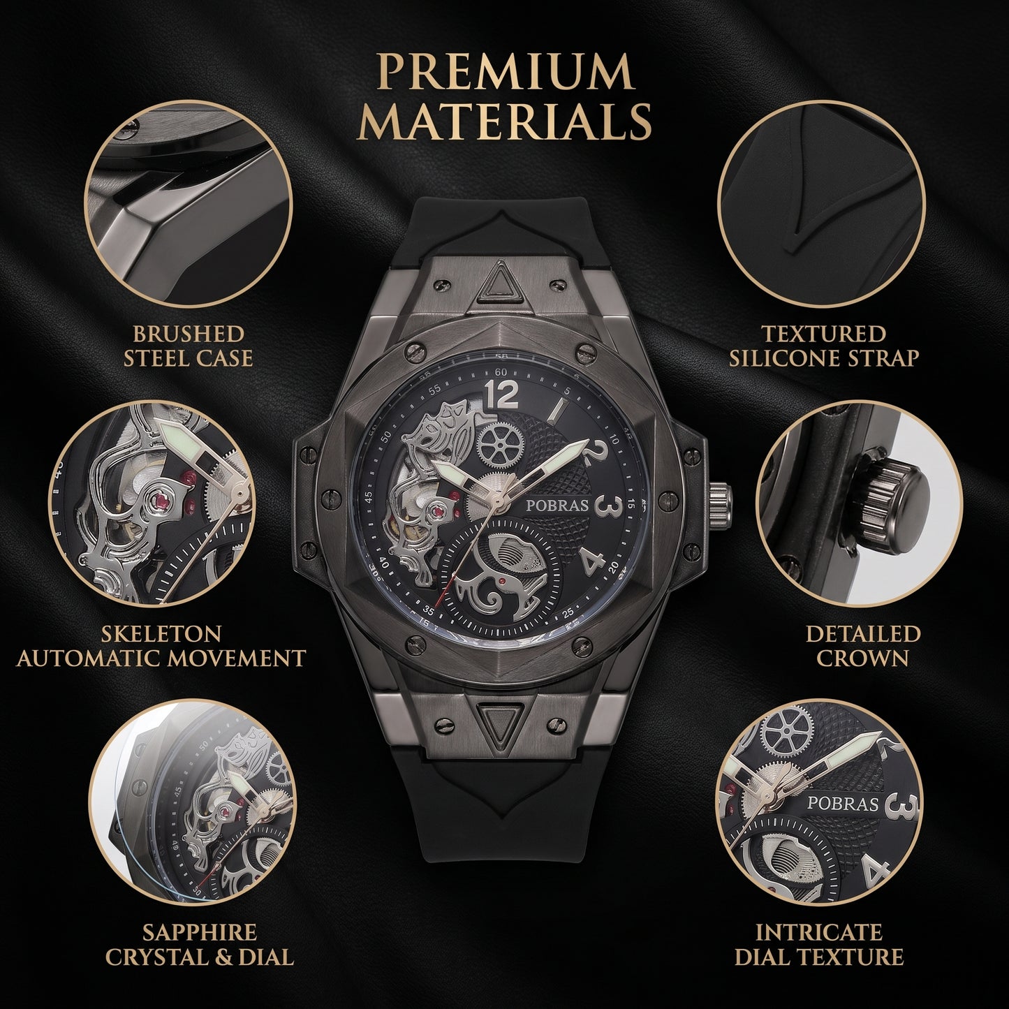 FOBRAS Luxury Shadow Black Automatic Skeleton Watch for Men