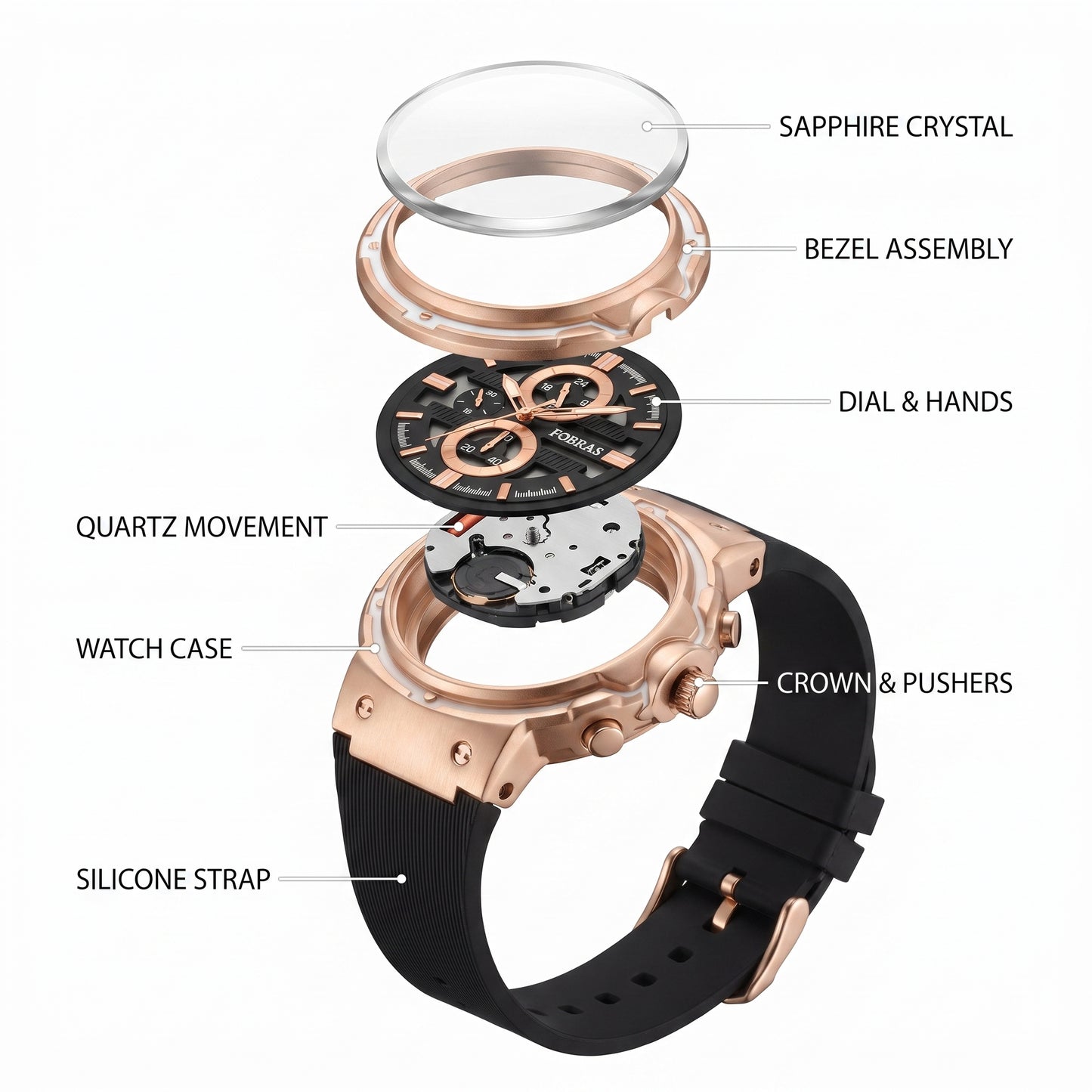 FOBRAS® The Apex Chronograph Watch For Men
